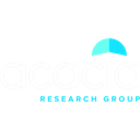 Acacia Research Corporation