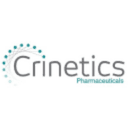 Crinetics Pharmaceuticals, Inc.