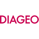 Diageo plc