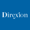 Direxion Daily Ether Bull 2X ETF