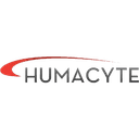 Humacyte, Inc.