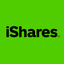 iShares Russell 2000 ETF