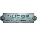 Nucor Corporation