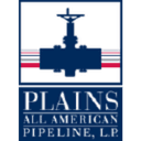 Plains GP Holdings LP