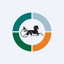 Pacer Metaurus US Large Cap Dividend Multiplier 400 ETF