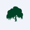 Willow Lane Acquisition Corp. II Class A Ordinary Shares